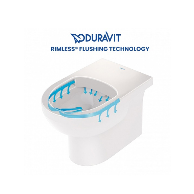 Duravit DuraStyle basic Бачок для унитаза моноблок 218209, с механ двойного смыва 6/3 л, подкл. справа или слева, цвет белый (Спец.цена из наличия)