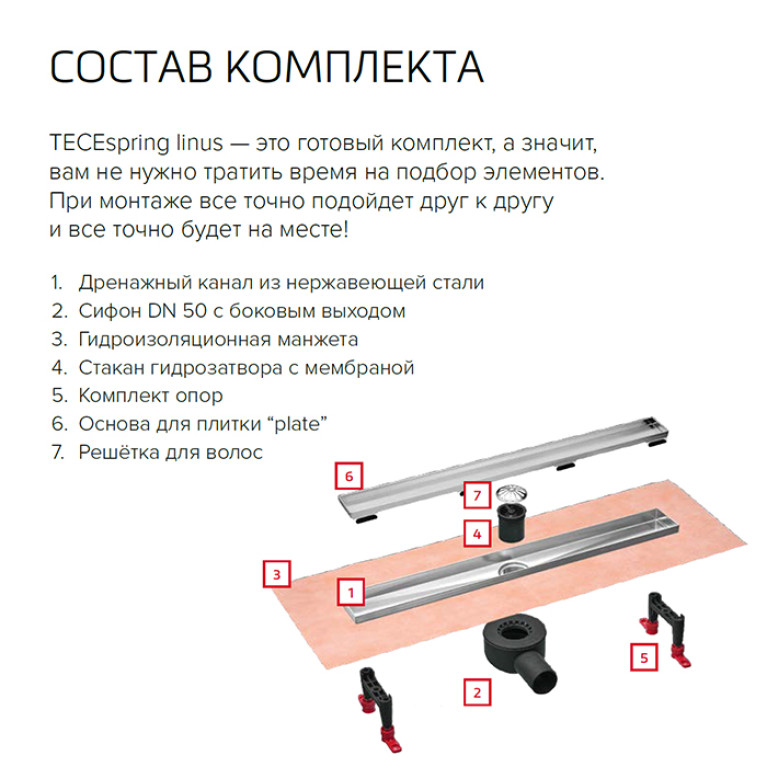 TECEspring linus. Комплект для монтажа дренажного канала, 900 мм, plate, с мембраной