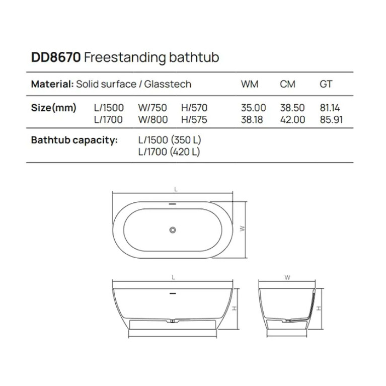 DEA DESIGN Edge Ванна отдельностоящая 150x75xh57 см, материал: Solid Surface искуственный камень, цвет: Black №16