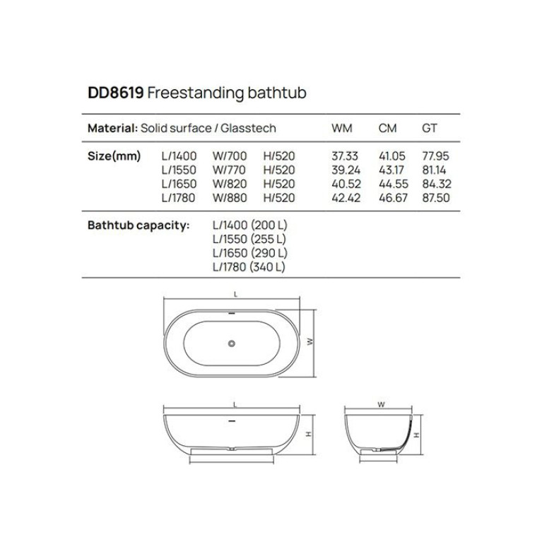 DEA DESIGN Shadow Ванна отдельностоящая 155x77xh52 см, материал: Glasstech прозрачная смола, цвет: Sunset R1