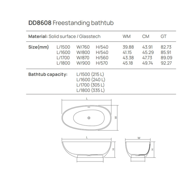 DEA DESIGN Modern Ванна 1800х900хh570 мм отдельностоящая, цвет белый