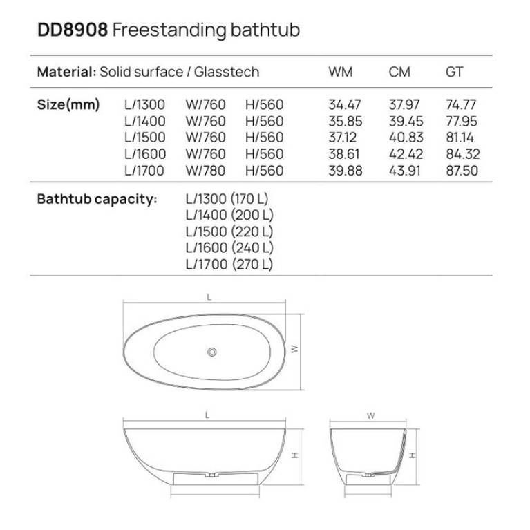 DEA DESIGN Edge Ванна отдельностоящая 170x78xh56 см, материал: Solid Surface искуственный камень, цвет: Black №16