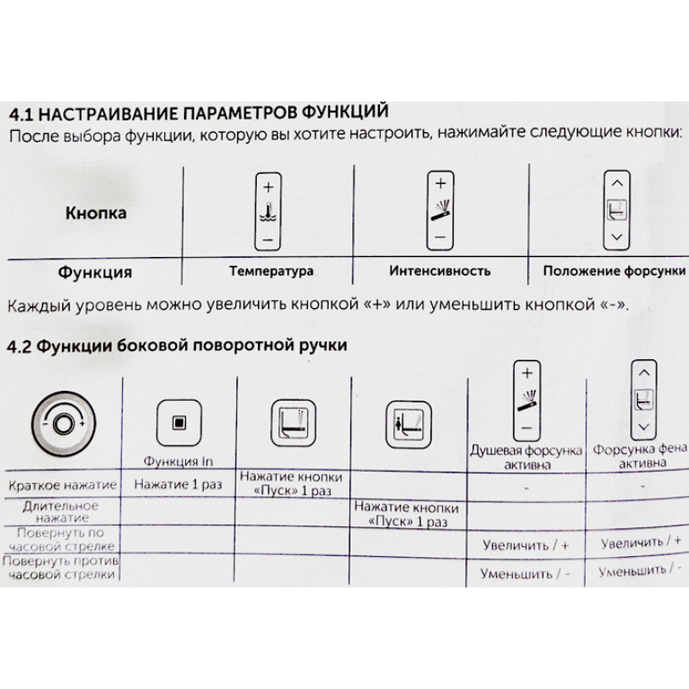 Ideal Standard I.Life E Безободковый унитаз-биде подвесной, электр. пульт,фен,форсунка омывания, подсветка, датчик присутствия, цвет: белый глянец